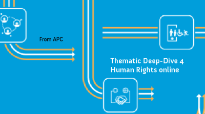  image linking to APC statement to the Global Digital Compact Thematic Deep-Dive session on human rights online 